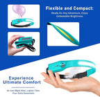 Rechargeable LED Headlamp (Blue), 400 Lumens, 230° Wide Beam, USB-C, IPX4, 5 Modes — Lightweight, Adjustable Headband; Hard Hat Clips for Camping, Hiking, Running & Repairs, Gift