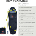 NEMO Equipment Tempo | Men's and Women's 20 & 35 Degree Synthetic Sleeping Bags
