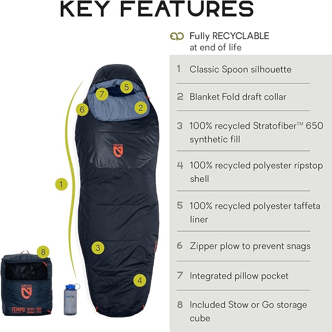 NEMO Equipment Tempo | Men's and Women's 20 & 35 Degree Synthetic Sleeping Bags
