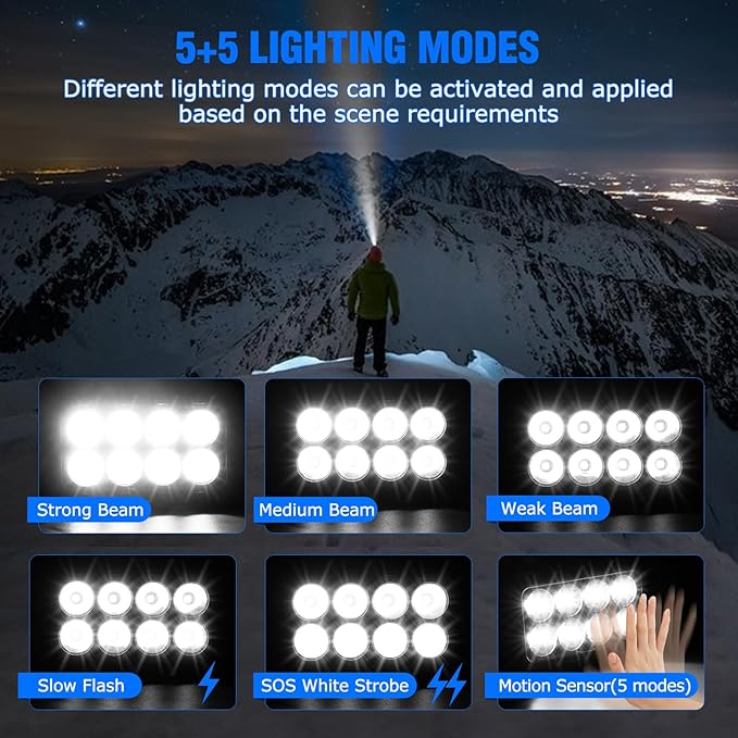 6 Pack Rechargeable Headlamp,Super Bright LED Head Flashlight with Motion Sensor,IPX6 Waterproof Headlight for Camping,Hiking,Fishing,Running,Hunting,Hands Free Head Lamp for Adults,Team Work