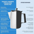 Toughty Yosemite Percolator Coffee Pot – Classic Stovetop Coffee Maker for Camping, Hiking & Home, Durable Stainless Steel Pot, Compatible with All Stovetops – Old-Fashioned 9-Cup Percolator, Silver