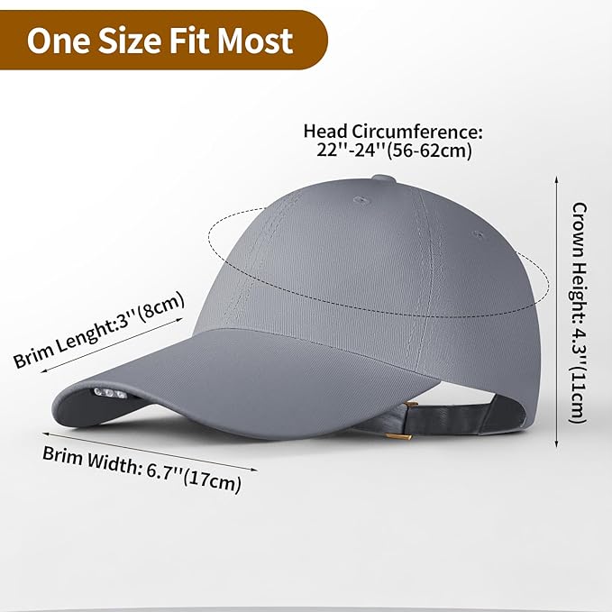 Taximi Unsex LED Baseball Cap, USB Rechargeable Baseball Cap with Light, Adjustable LED Hat Light for Fishing Jogging Camping