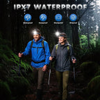 LED Headlamp Rechargeable, 2000 Lumens Super Bright Head Lamp, 5 Modes & 120°Adjustable & IPX7 Waterproof USB Rechargeable Headlight for Outdoor Camping, Running, Cycling, Climbing
