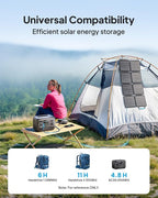 BLUETTI 60W Solar Panel, 60 Watt for Solar Generator Handsfree 1 Handsfree 2 AC2A, Foldable Solar Charger for Hiking, Camping, Travel