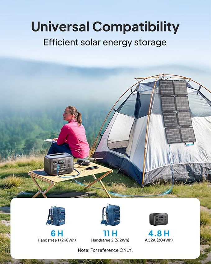 BLUETTI 60W Solar Panel, 60 Watt for Solar Generator Handsfree 1 Handsfree 2 AC2A, Foldable Solar Charger for Hiking, Camping, Travel