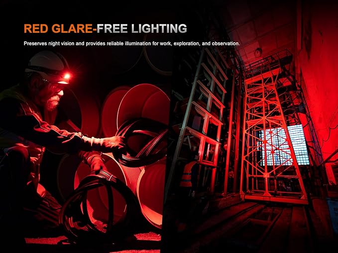Fenix HM61R V3.0 Rechargeable Work Headlamp, 1800 Lumens Industrial Headlamp & Flashlight, Spot + Flood, Red Light, Magnetic Tailcap with Lumentac Organizer