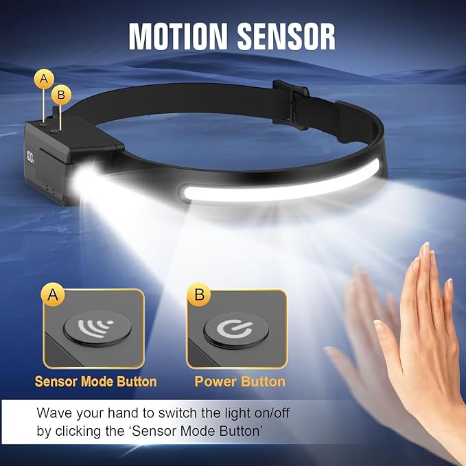 LED Headlamp Rechargeable 3PCS, 230° Wide Beam Headlight with Motion Sensor, 90° Rotation and Removable Head Lights for Forehead, 5Mode Head Lamp for Adults, Camping Essentials Gear for Hiking