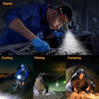 Rechargeable Headlamp Super Bright, 3000 High Lumens Head Lamp with 9 Modes, Zoomable Headlamp for Adults 90° Adjustable, IPX7 Waterproof High Power Head Light for Fishing Camping