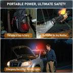 Rechargeable Camping Flashlight Tactical Flashlight, 11 Modes Multi-Function Flashlight 10000 Lumens Portable Camp Light with Stand, Bright LED Flashlight for Outdoor Activity, Black