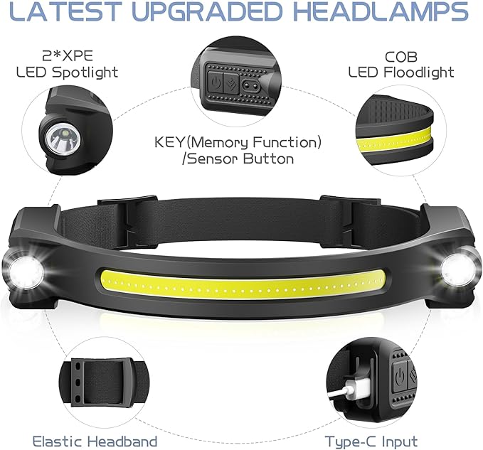 AlpsWolf LED Headlamp Rechargeable, 2 XPE LED and COB LED Head Lamp, Motion Sensor, 260° Wide Beam, IPX4 Waterproof, Rechargeable Headlight for Camping Accessories (4 Pack)