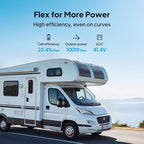 BLUETTI 2 100W Flexible Solar Panels for RVSolar 48V System, 23.4% High Efficiency, 240° Bendable, IP67 Solar Panel for RVs, Camping, Marine, Curved Surfaces