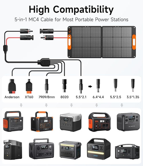 110W Portable Solar Panel for Jackery/EF/Bluetti/Anker/Goal Zero Power Station, IP68 Waterproof, 24% Efficiency, MC4 Output, ETFE Foldable Solar Charger with Adjustable Kickstand for Camping Outdoor