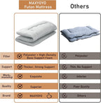 MAXYOYO Japanese Floor Mattress Futon Mattress, Thicken Daybed Futon Roll Up Guest Mattress Thicken Sleeping Pad Foldable Tatami Mat Floor Lounger Bed Couches and Sofas, Grey, Queen