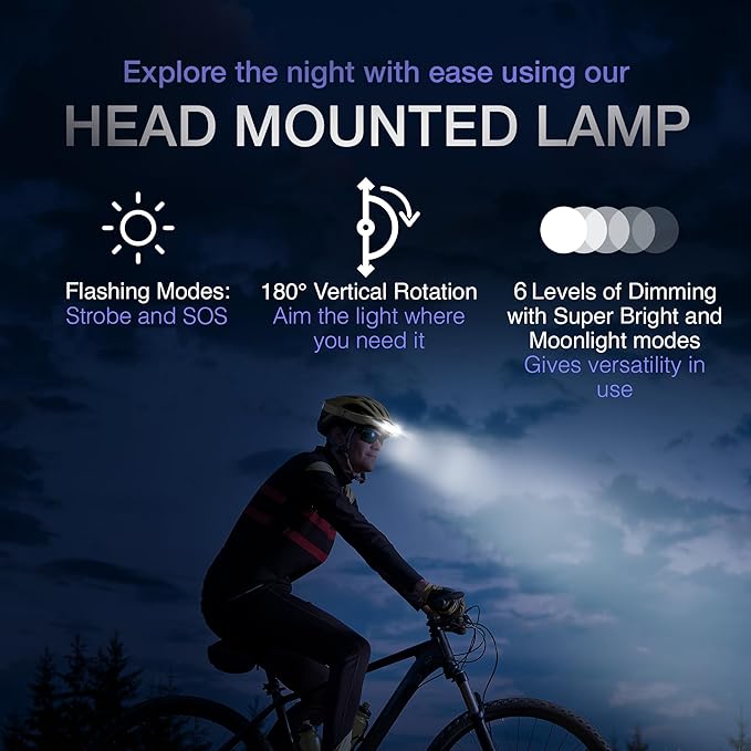 K-Bern PRO Rechargeable Headlamp - 1600 Lumen, Ultra Bright Head Light for Forehead. Waterproof, Lightweight, Aluminum, UL Listed 3500mAh Battery. Perfect for Dog Walking, Camping & Hard Hats