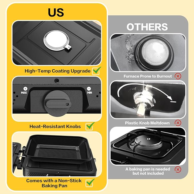 2 Burner Portable Camping Stove Propane, Folding Propane Stove for Camping, Camp Stove with 17,000 BTU,Two Adjustable Burners Gas Camping Stove with Carrying Bag for Outdoor Cooking,BBQ