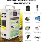 Hand Crank Generator w/Outlets U Type Hand Powered Generator, Portable Emergency Electric Camping Outdoor Home Use Lightweight Manual Generator,110V