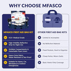 MFASCO Complete Emergency Response First Aid Kit Trauma Bag - 415 Piece Fully Stocked Supplies for Disaster Preparedness | for Business, Schools, Organizations, Groups, Home Safety (Reflective Blue)