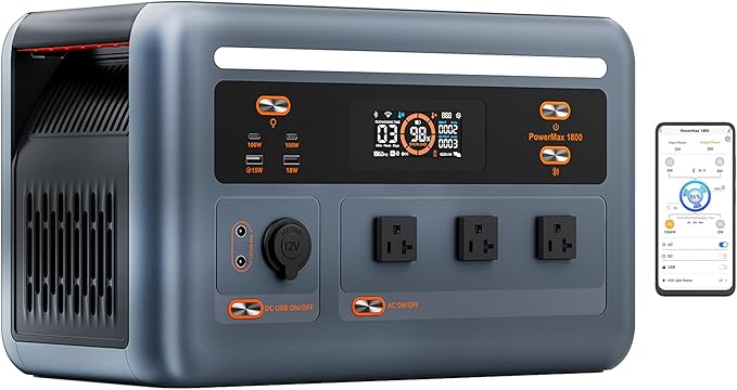 OSCAL Solar Generator PowerMax 1800SE, 1024Wh LiFePO4 Battery Generator with 3x1800W AC Outlets (3600W Surge), 800W AC Charging & 800W Solar Charging, APP Control Power Station for Home Backup