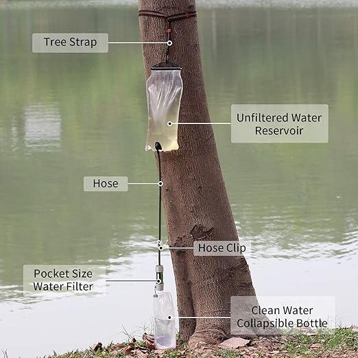 miniwell Gravity Water Filter Ultralight Multi-Purpose Hiking Accessories Optional Emergency kit TUV Certified Hurricane Storm Supplies (Water Filter with Water Tank