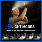 Rechargeable LED Headlamp, 400 Lumens, USB-C, 5 Modes — Lightweight, Adjustable