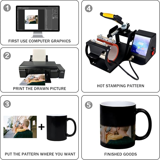11oz Color Changing Mugs Sublimation Ceramic Coffee Mugs Set of 6 Pcs Mugs Porcelain Espresso CupsMagic Mugs DIY for Coffee Soup Tea Milk Latte Hot Cocoa etc