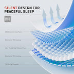 Self Inflating Sleeping Pad for Camping, Insulated Inflatable Camping Mattress for Winter, with Pillow, Dual Valves, Memory Foam, Sleeping Mat for Backpacking, Hammock, Tents, Floor