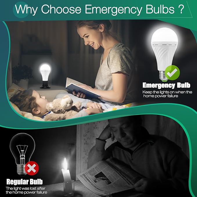 Emergency-Rechargeable Light Bulb with Hook,Stay Lights Up When Power Failure, 1500mAh 12W 60W Equivalent LED Light Bulbs for Home, Camping, Hiking(E27, with Hook,with Plug Cap) 2 Pack