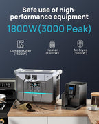 DARAN Generator 1800W (3000W Peak), 1382.4Wh LiFePO4 Portable Power Station with 1Hrs Fast Charge, 20ms UPS Home Emergency Backup for RV, Camping, Off-Grid Power Outage