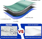 Instant Canopy Tent Sidewalls for 10x10 Pop Up Canopy Waterproof,99% UV Protection，3 Piece Sidewalls, Black(3PCS Sidewall Only, Canopy Tent NOT Included)