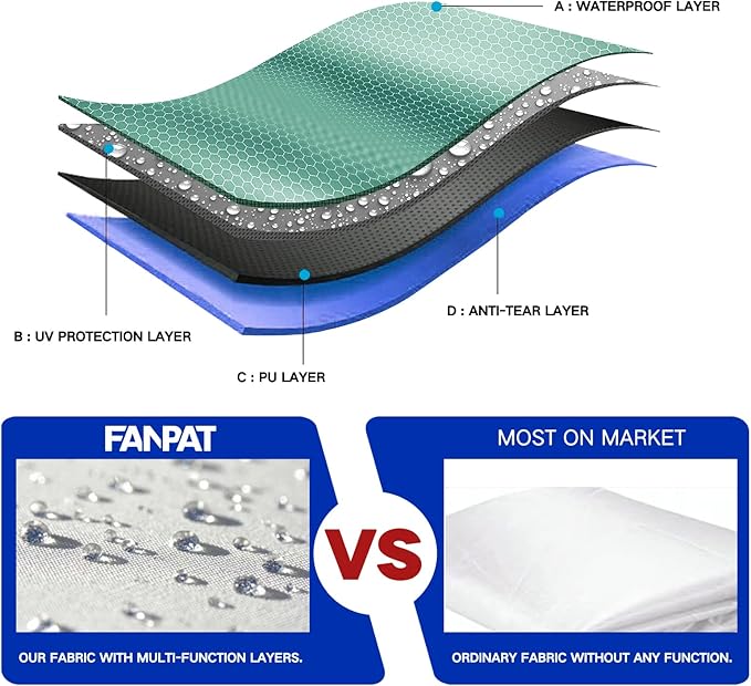 Instant Canopy Tent Sidewalls for 10x10 Pop Up Canopy Waterproof,99% UV Protection，3 Piece Sidewalls, Black(3PCS Sidewall Only, Canopy Tent NOT Included)