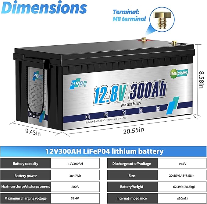 12V 300Ah LiFePO4 Battery, Built-in 200A BMS Lithium Marine Batteries, 5000+ Cycles 3840Wh Lithium Iron Phosphate Goldf cart Battery, Perfect for RV, Solar System, Trolling Motor, Camping