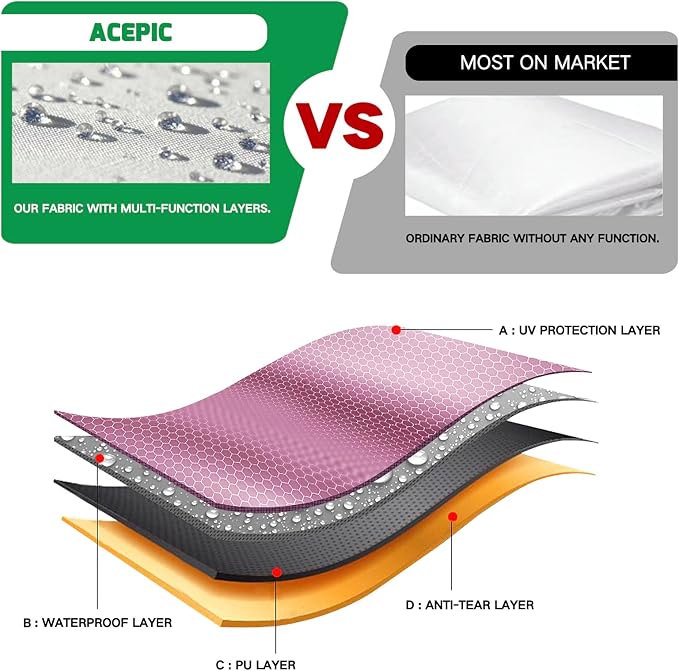 Canopy Sidewalls for 10x10 Pop Up Canopy Frame, Waterproof UV Protection Material for Outdoor Events, Courtyard, Vendor Booths (White, 3 PCS Sidewalls Only)