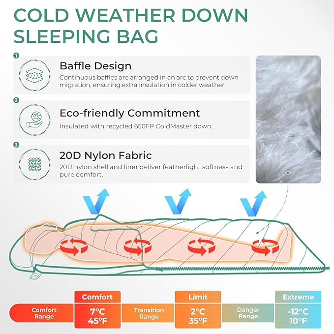 ATEPA Down Sleeping Bag for Adults, 650FP Recycled 30°F 35°F 40°F 45°F 3 Season Wearable Ultralight Packable Compact Sleeping Bags with Compression Sack for Backpacking Camping Hiking