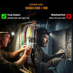 Sofirn H25L Rechargeable LED Headlamp High CRI 90+, 5000K Neutral White Work Light, USB-C Rechargeable, Dual Beam Floodlight, IPX6 Waterproof Aluminum Head Light for Electrician, Repairing, Camping