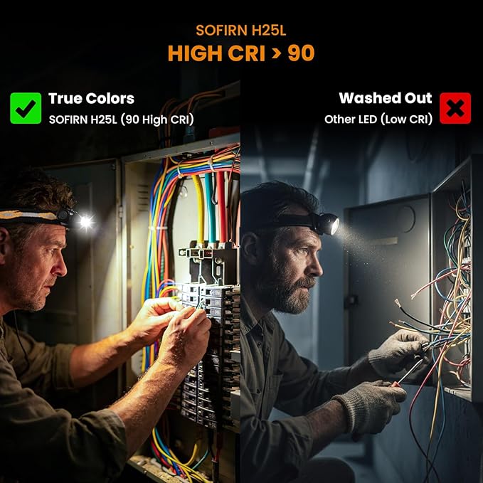 Sofirn H25L Rechargeable LED Headlamp High CRI 90+, 5000K Neutral White Work Light, USB-C Rechargeable, Dual Beam Floodlight, IPX6 Waterproof Aluminum Head Light for Electrician, Repairing, Camping