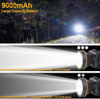Aikertec Rechargeable Headlamp,High Lumen Super Bright Headlamp Flashlight, 2 Mode, Waterproof, USB LED Headlamp Battery Powered for Outdoor Camping, Fishing, Hunting, Running