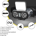 WARSUN Rechargeable Fishing Headlamp – 800 Lumens LED Headlight with 90° Adjustable COB Panel, Motion Sensor, 5 Modes, Ideal for Night Fishing, Camping, Hiking, Emergency