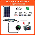 Optimate Solar Duo 40W, TM522-D4, 6-Step 12V / 12.8V 3.3A Weatherproof Solar Battery Saving Charger & maintainer