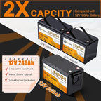 12V 240Ah Lithium Battery LiFePO4 Deep Cycle Battery,100A BMS,4000+ Cycles,Perfect for RV, Home Storage,Marine,Solar Power System and Outdoor Camping.