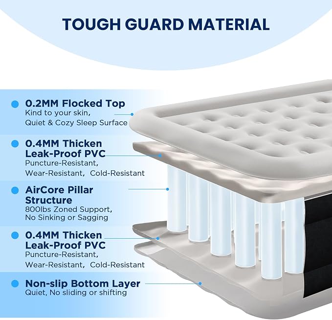 Queen Air Mattress with Built-in Pump, Heavy-Duty 800 lbs Support, 48-Hour Leak-Tested, Upgraded 3-Layer Protection PVC, 3 Min Fast Inflation, Portable Air Bed for Home, Guest & Camping