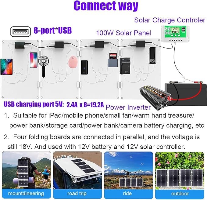 100W Solar Panel Kit with 4000W/6000W DC 12V to AC 220V/110V Inverter and 50A Controller, Complete Solar System for Home and Outdoor Power Generation(500W,12v-220v)