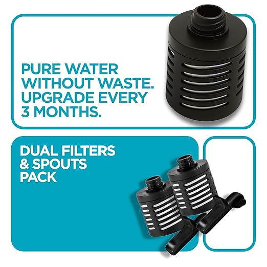 Bottle Replacement Filters for Nikken PiMag Sport Filtered Water Bottle 22oz, Portable Camping Water Filter for Travel, Hiking, Outdoor & Everyday Hydration, Clean Filtration, 2 Filters, 2 Spouts