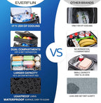 EVERFUN Small Cooler Bag 24 Can Insulated Lunch Box Double Deck Soft Leak-Proof Waterproof Collapsible Ice Chest for Men Women Work Travel Car Trip Picnic Beach