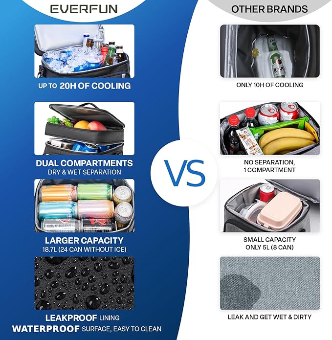 EVERFUN Small Cooler Bag 24 Can Insulated Lunch Box Double Deck Soft Leak-Proof Waterproof Collapsible Ice Chest for Men Women Work Travel Car Trip Picnic Beach