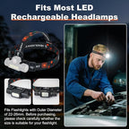5 PCS Headlamp Holder Mounting Clip Buckle Headlight Flashlight Mount Stand for Slonik and Most Other 22mm -26mm LED Headlamps Flashlight Rechargeable with Headband(Not Include Head Lamp)