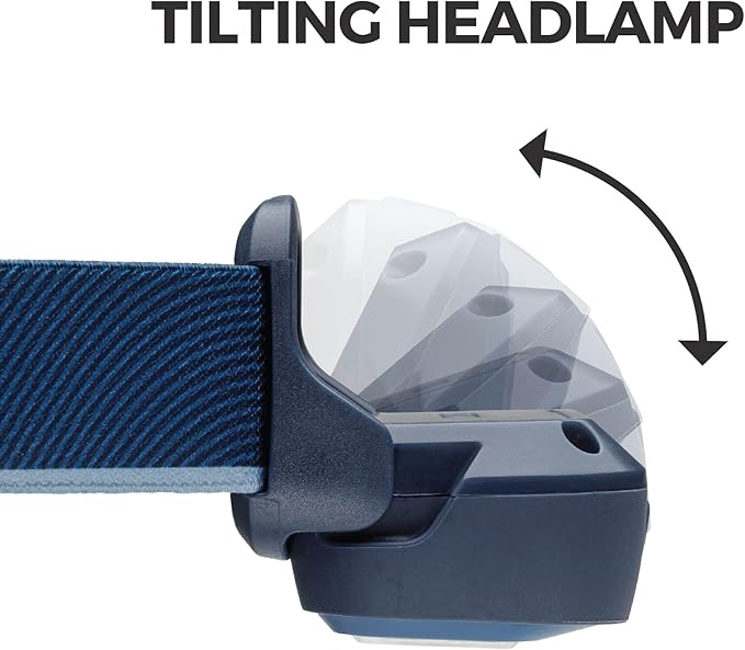 CORE 1200 Lumen Rechargeable Headlamp | USB LED Head Light with 4 Modes, Long Battery Life, Water Resistant | Ideal for Work, Emergency, Camping, Running, Hiking | USB Cable Included