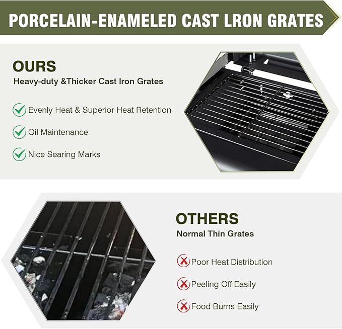 Propane Gas Griddle Charcoal Grill Combo Flat Top Griddle W/Dual Lids & 2 Side Shelves Dual Fuel BBQ Grill for Outdoor Barbecue