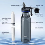 Membrane Solutions Replacement UF & ACF Filter for C3 Filtered Water Bottle, BPA-Free for Camping, Hiking, Backpacking and Travel (UFx1 + ACFx3)