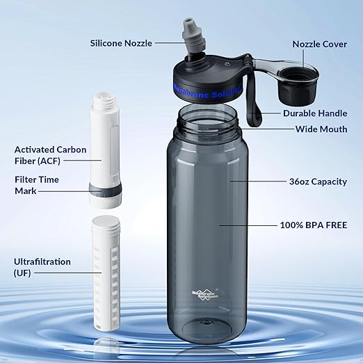 Membrane Solutions Replacement UF & ACF Filter for C3 Filtered Water Bottle, BPA-Free for Camping, Hiking, Backpacking and Travel (UFx1 + ACFx3)