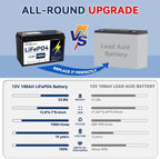12V LiFePO4 Battery 100Ah 3Pack, Lithium Batteries with 100A BMS, 7000+Deep Cycles 12V Lithium Battery, 1280Wh Output Power, Support in Series/Parallel, Perfect for RV, Solar, Marine, Camping